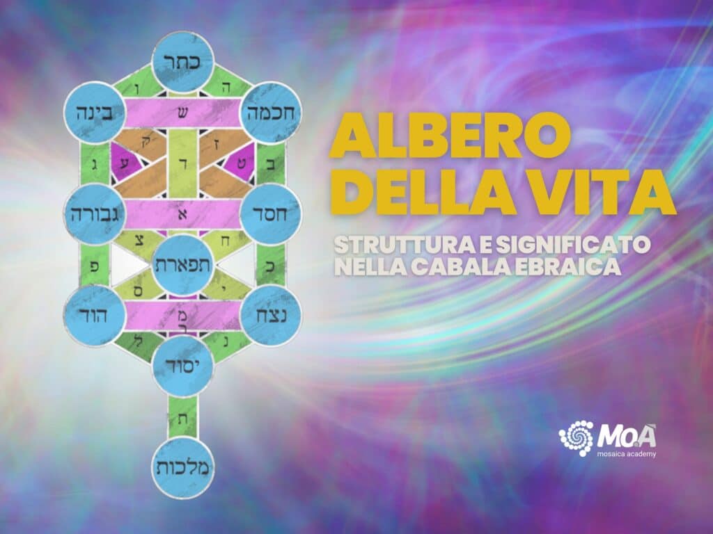 Introduzione alla Cabala: L'Albero della Vita e i 10 Sefirot