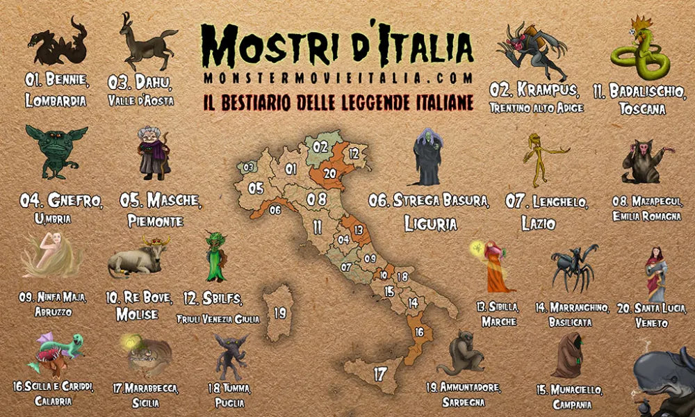 I Mostri dell'Antichità: Tutte le Creature Leggendarie degli Scritti Antichi